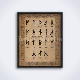 Printable Armanen Runes poster - Runic alphabet by Guido von List - vintage print poster