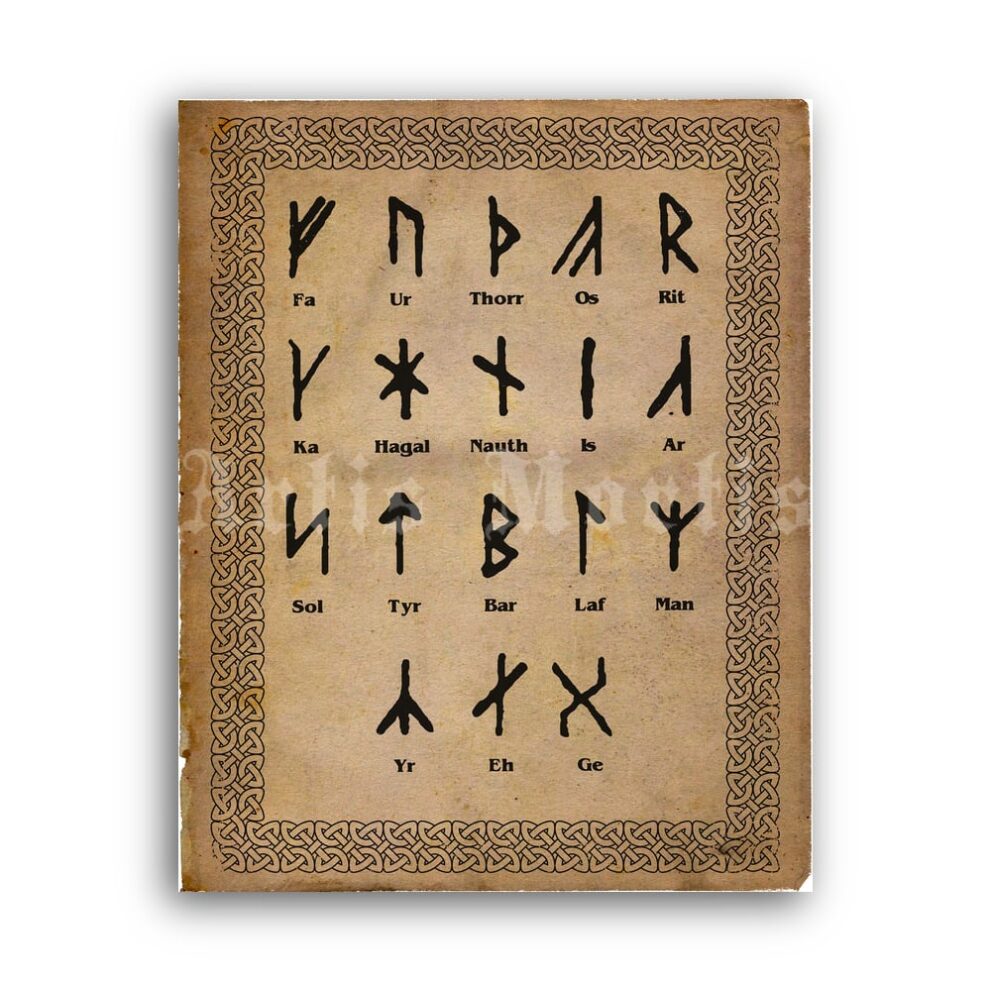 Printable Armanen Runes poster - Runic alphabet by Guido von List - vintage print poster