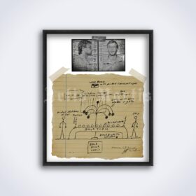 Printable Jeffrey Dahmer crime poster - mugshot photo, altar of skulls sketch - vintage print poster