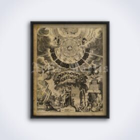 Printable Alchemical preparations medieval engraving - alchemy art - vintage print poster