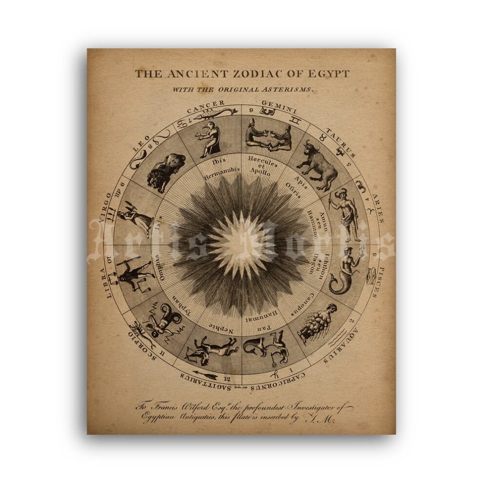 Printable Egypt Zodiac Wheel ancient astrology, esoteric, mystic art - vintage print poster