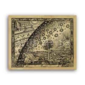 Printable Flammarion engraving poster - Antique flat earth map - vintage print poster