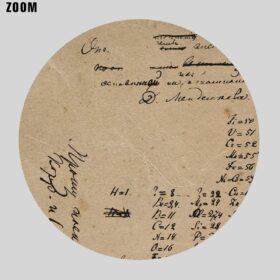 Printable Dmitri Mendeleev - The Periodic System table manuscript poster - vintage print poster