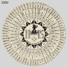 Printable 72 Names of God - kabbalah, alchemy, metaphysics art poster - vintage print poster