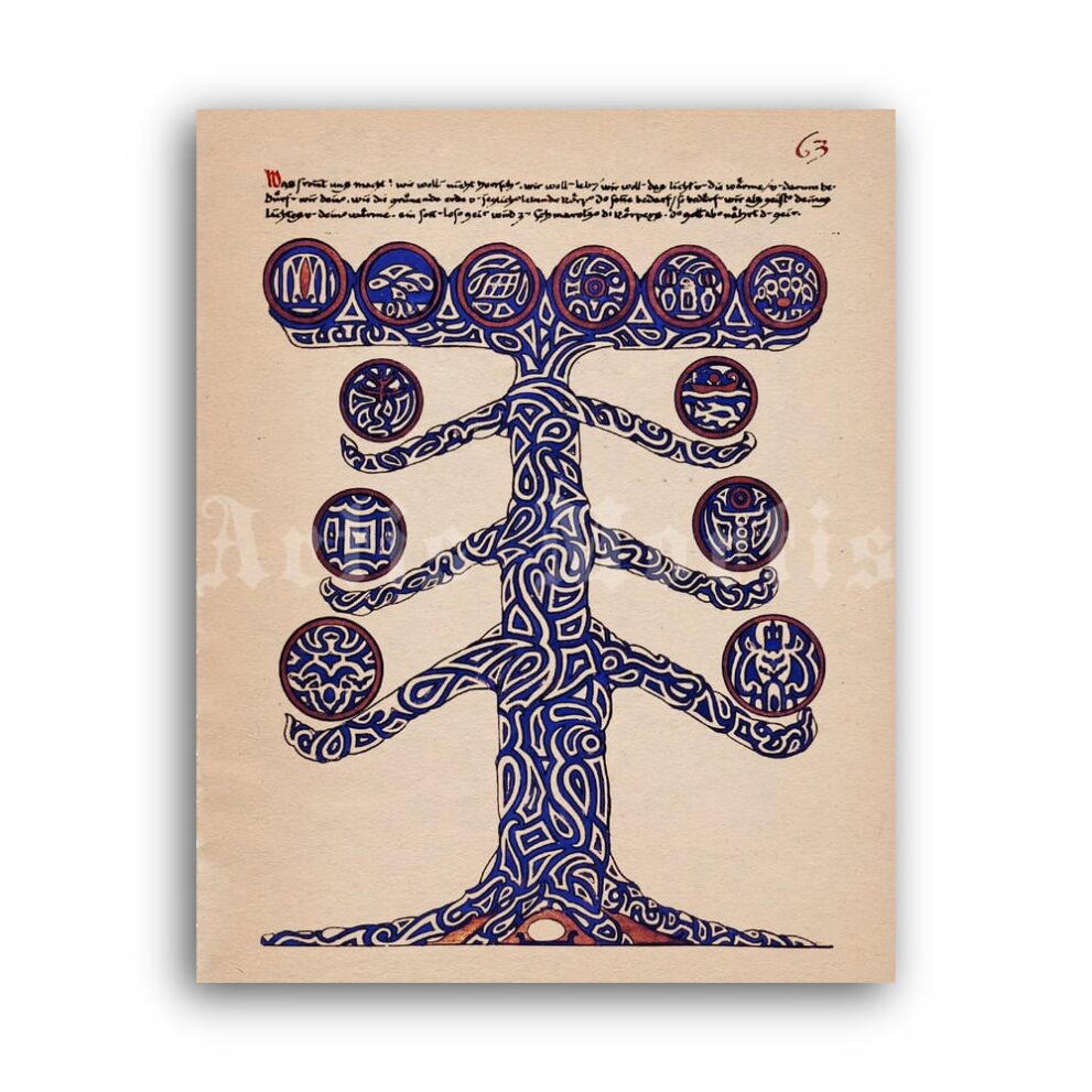 Printable Tree of life - mystic, spiritual, alchemical art by Carl Gustav Jung - vintage print poster