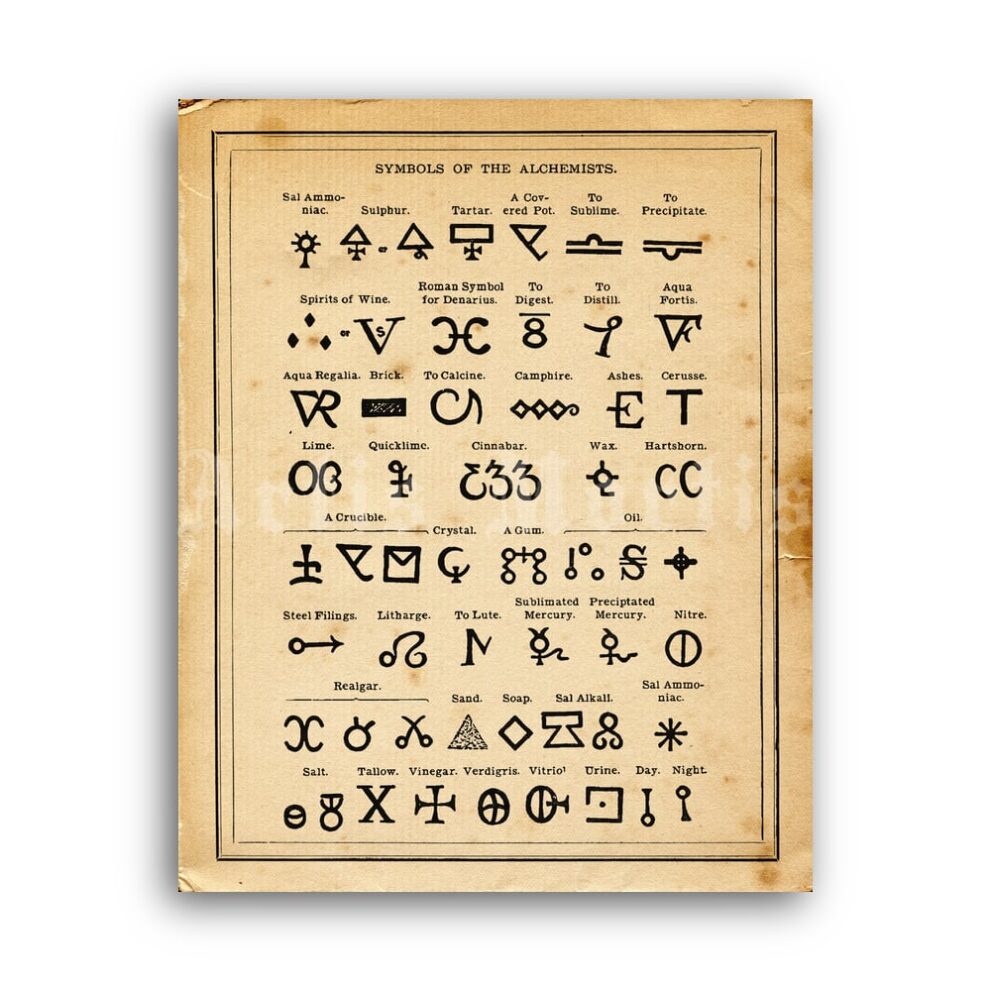 Printable Alchemist Symbols tab by Agrippa - alchemy art poster - vintage print poster