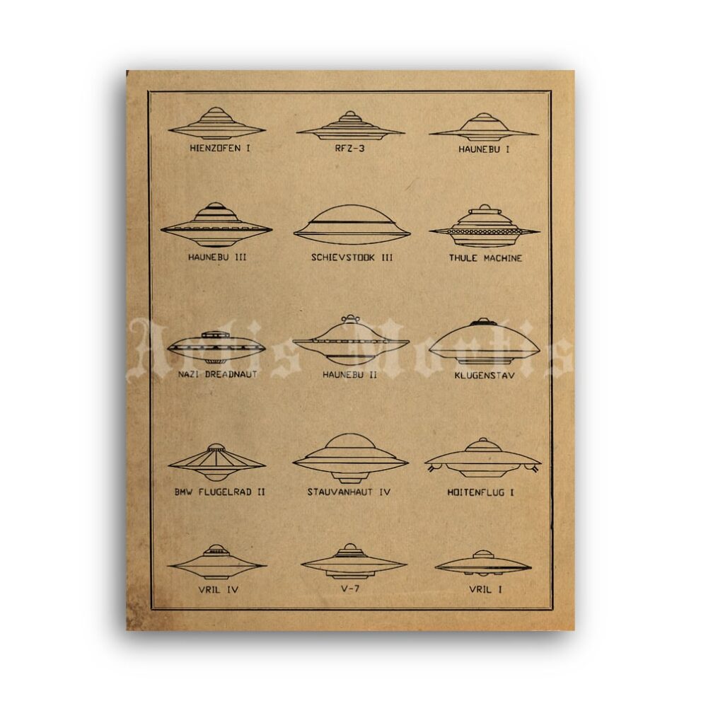 Printable German WW2 military flying saucers classification chart poster - vintage print poster
