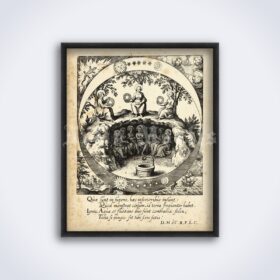 Printable Seven Kings in Hades - alchemical medieval art poster - vintage print poster