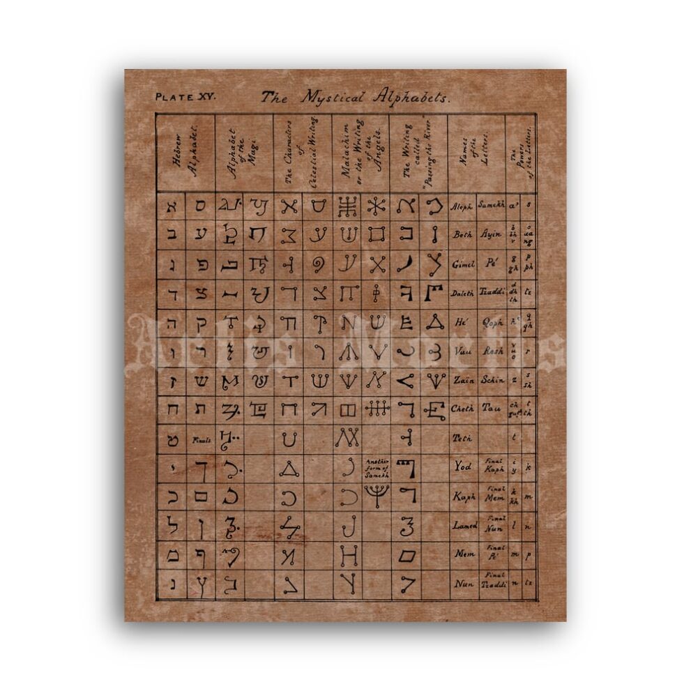Printable Magic mystical alphabets print from The Greater Key of Solomon - vintage print poster