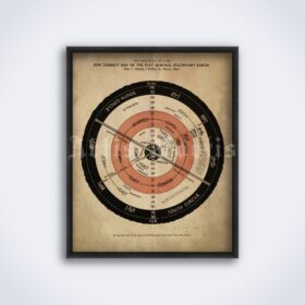 Printable Flat Stationary Earth vintage diagram alternative map poster - vintage print poster