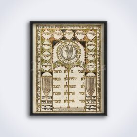 Printable Antique Shiviti plaque, vintage Judaica art, Menorah poster - vintage print poster