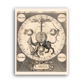 Printable Cabala, Anfang Exaltation alchemical art, kabbalah, occult print - vintage print poster