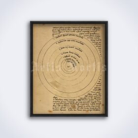 Printable Nicolaus Copernicus manuscript - Solar system diagram print - vintage print poster