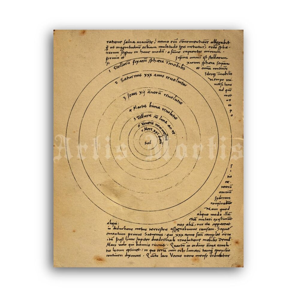Printable Nicolaus Copernicus manuscript - Solar system diagram print - vintage print poster
