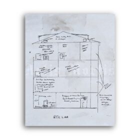 Printable Jeffrey Dahmer Documents - confession, FBI files, rare photos - vintage print poster