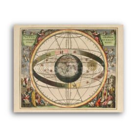 Printable Harmonia Macrocosmica atlas plate 2, antique astronomy print - vintage print poster