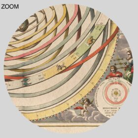 Printable Harmonia Macrocosmica atlas plate 3, antique astronomy print - vintage print poster