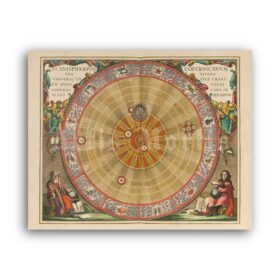 Printable Harmonia Macrocosmica atlas plate 4, antique astronomy print - vintage print poster