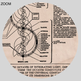 Printable Octaves of integrating light diagram by Walter Russell, poster - vintage print poster