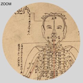 Printable Acupuncture points diagram, antique Chinese medicine print - vintage print poster