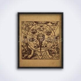 Printable Azoth mandala, Mercury, alchemical transformation, alchemy art - vintage print poster