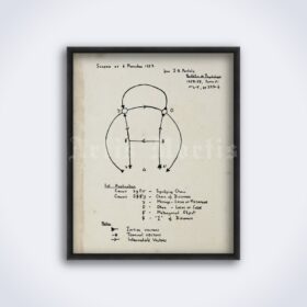 Printable Jacques Lacan - graph of Desire, Unconscious diagram poster - vintage print poster