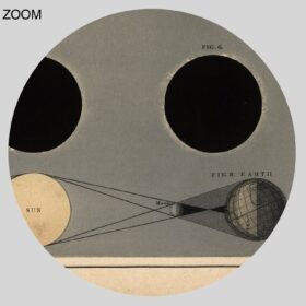 Printable Solar eclipse diagram, sun, astronomy, cosmology art poster - vintage print poster