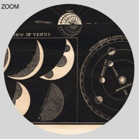 Printable Venus and Mercury motion, planets, sun, astronomy art poster - vintage print poster