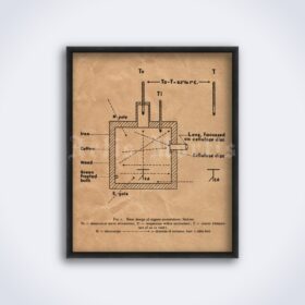 Printable Orgone accumulator by Wilhelm Reich, 1940s diagram poster - vintage print poster
